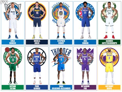 mvp odds nba|2024 NBA MVP Award Odds Tracker .